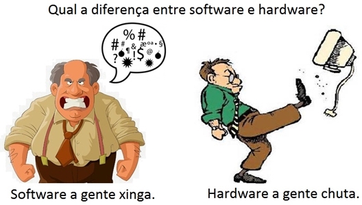 Aula I - Introdução à hardware e à software